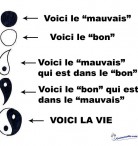 La Vie