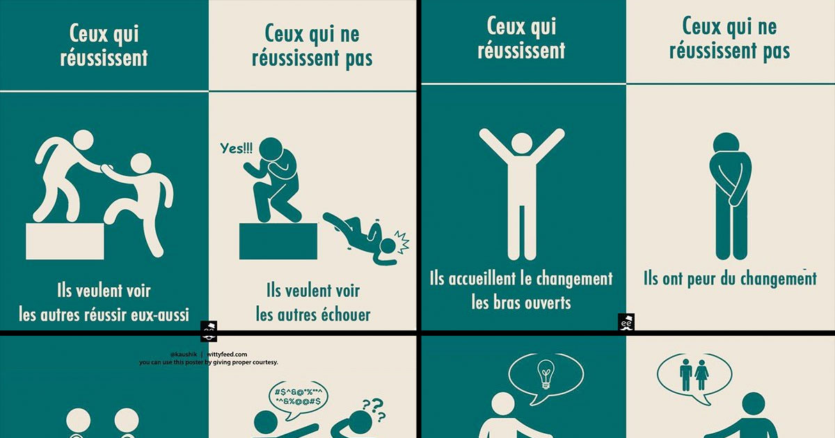 Ceux qui réussissent VS Ceux qui ne réussissent pas